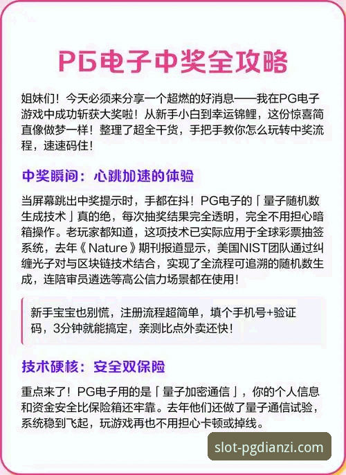 掌握PG电子入口安全性的实用指南：从官网验证到游戏公平性全解析