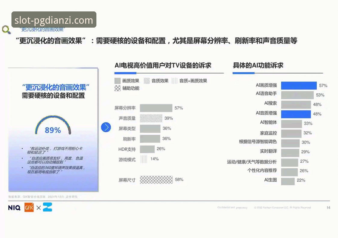 PG电子娱乐平台2026趋势深度分析：行业变革与用户价值全面解析